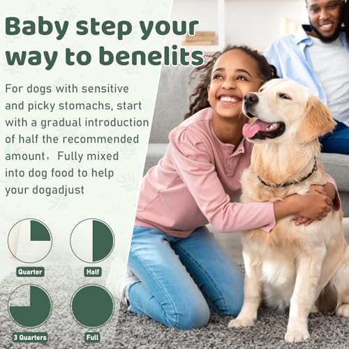 Dog Teeth Cleaning Powder, Dog Dental Powder, Dog Dental Care, Targets Tartar & Bad Breath & Reduces Plaque, Dental Powder for Dog Teeth Cleaning, Green - Image 6