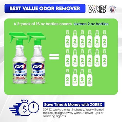 ZORBX Unscented Odor Remover Spray 16 Oz 2-Pack, Hospital-Grade Formula - Image 5
