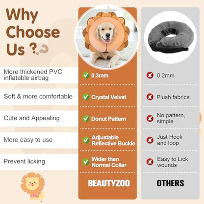 BEAUTYZOO Dog Cone Collar Alternative After Surgery,Pet Neck Donut E‑Collar - Image 5