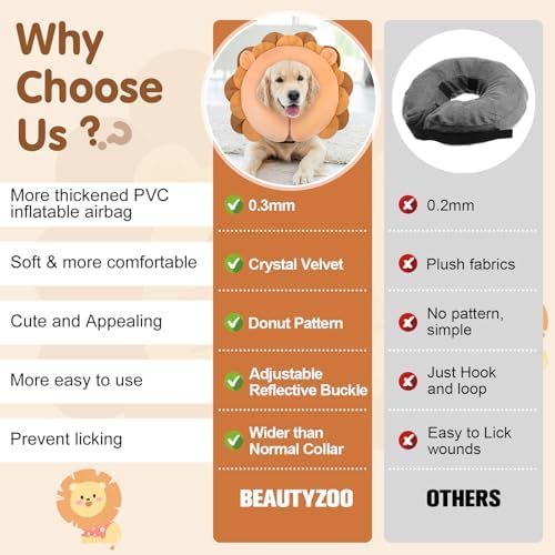 BEAUTYZOO Dog Cone Collar Alternative After Surgery,Pet Neck Donut E‑Collar - Image 2
