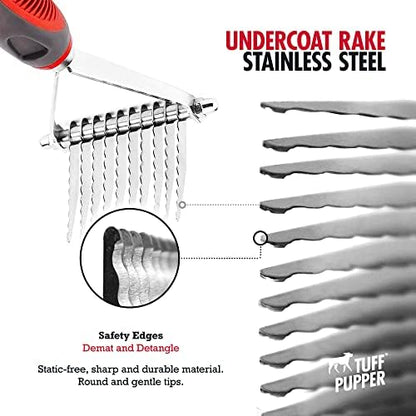 Tuff Pupper Dog Undercoat Rake Tool | Easily & Safely Remove Dead, Matted Or Knotted Hair | Ergonomic Dematting Comb For Thick Coats | Non-Slip Safety Handle Provides Precision Control Against Knots - Image 3