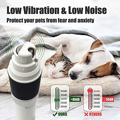 Pet Republique Dog Nail Grinder and Nail Clippers Series Size Option Dogs: Small, Medium, Large Dogs – Dog Claw Trimmer Kit (Clippers+Grinder, Large) - Image 5