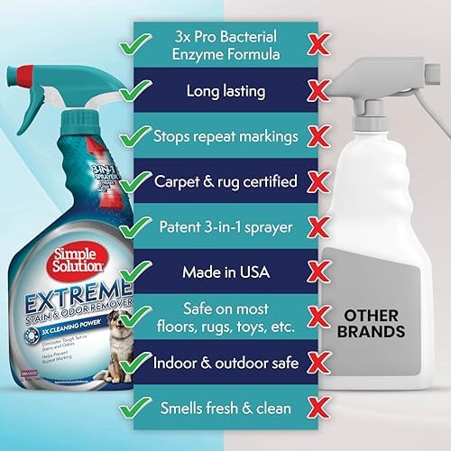 Simple Solution Extreme Stain & Odor Remover, Enzyme Stain Cleaner, 32oz - Image 3