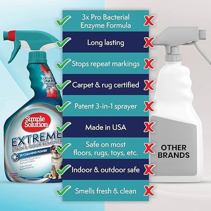 Simple Solution Extreme Stain & Odor Remover, Enzyme Stain Cleaner, 32oz - Image 3