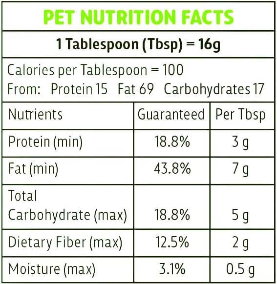 BarkWell Peanut Butter Squeeze - 8oz Pouch Sweet Potato All-Natural Dog Peanut Butter, Sourced and Made in The USA (Pack of 2) - Image 3