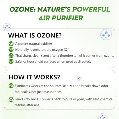 Cat Litter Odor Deodorizer, Cordless Rechargeable Ozone Air Purifier for Dog Poof and Kitty Litter Box, Pet Odor Eliminator with 3 Mode for Home, Kennel, Smoke, Car - Image 6