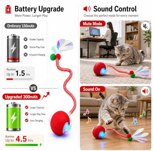 Interactive Cat Toy Ball, Smart Moving Pet Toy for Cats & Dogs - Image 5