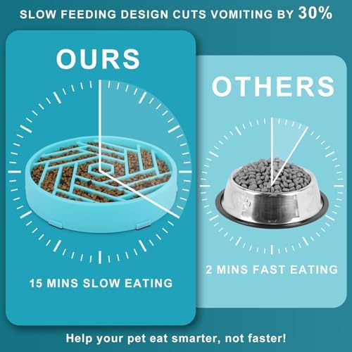 TOBYTO Slow Feeder Dog Bowls Large Medium Breed,Anti-Choking Slow Eating Dog Food Bowl,Non Slip Pet Slower Food Feeding Bowls Large Puzzle Slow Feeder Bloat Stop Maze Dog Dishes,Blue - Image 4