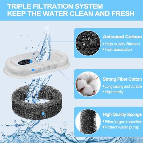 Cat Water Fountain Filter for Stainless Steel 108oz/3.2L& 67oz/2L Automatic Pet Water Dispenser Fountain Replacement Filter with Sponges (8 Filters & 8 Sponges) - Image 5
