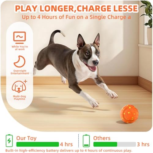Interactive Dog Ball Toy, Auto Moving, 3 Modes, Waterproof USB Rechargeable - Image 5