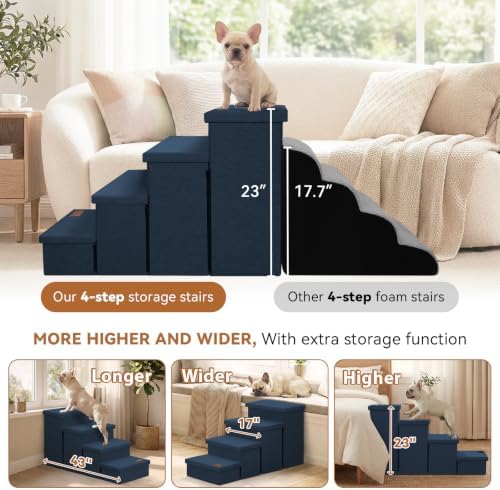Zerbuger Dog Stairs with Storage, Navy Blue 4 Steps Dog Ramp no Condo - Image 3