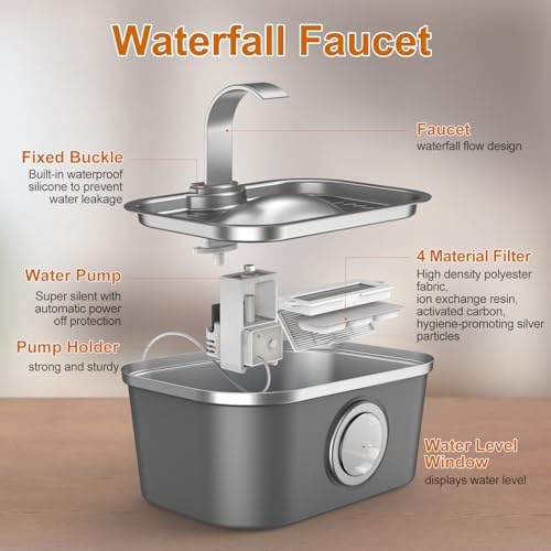Bobo&Dragon Automatic Stainless Steel Water Fountain for Cat & Dog in Nebula Gray 124oz/3.5L Quiet Faucet Flow Water Dispenser, Fresh Filtered Hydration, Easy Clean, Leak-Proof for Indoor Pets - Image 6