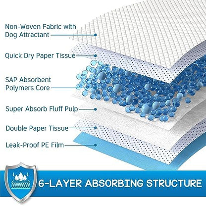 CROCI XXL Puppy Pads with Adhesive Tabs Disposable Pee Pads 36x36in 30Ct - Image 4