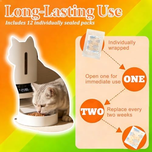 12PCS Color-Changing Desiccants for PETLIBRO Automatic Feeder - Image 4
