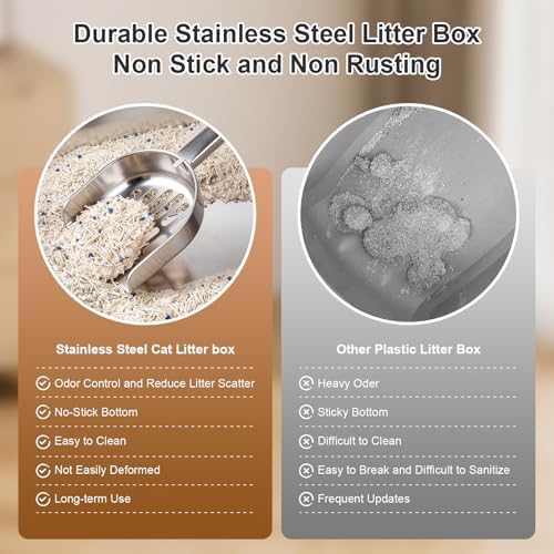 Small Stainless Steel Cat Litter Box - Image 4
