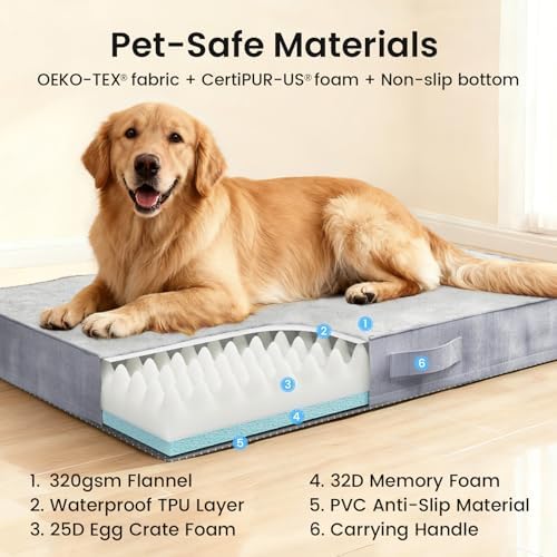 OhGeni Orthopedic Waterproof Large Dog Bed, Memory Foam, 41 inch(Gray) - Image 3
