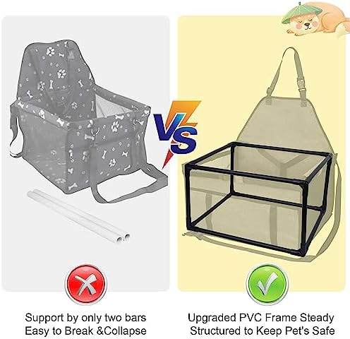 GENORTH Dog Car Seats for Small and Medium Dogs,Portable Puppy/Pet Car Booster Seat with Clip-On Leash and Mesh Window for Pet Up to 20 lbs - Image 2