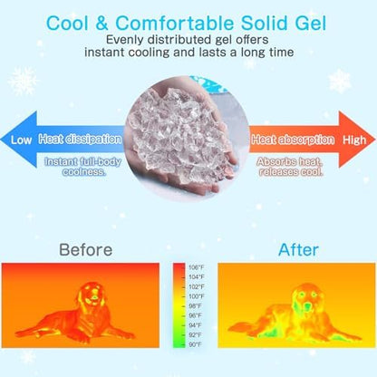Dog Cooling Mat, Non Toxic Gel Cooling Pad for Small to Large Dog - Image 3