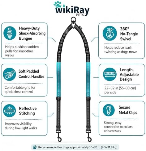 wikiRay Double Dog Leash Coupler for Walking 2 Dogs – No Tangle Dual Dog Splitter with Shock-Absorbing Bungee, Padded Traffic Handles & Reflective Stitching (Sea Green) - Image 3