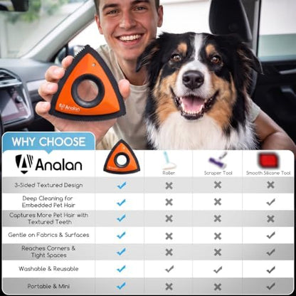 Analan Mini Pet Hair Remover for Car Detailing Dog Hair Tool Brush(Orange) - Image 3