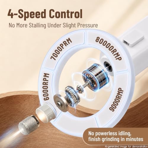 2-in-1 Dog Nail Clippers with LED Light, Rechargeable Pet Nail Grinder for Small Dogs & Cats, 4-Speed Quiet Painless Claw Trimmer with 2026 Upgraded Safety Guard to Avoid Overcutting - Image 2