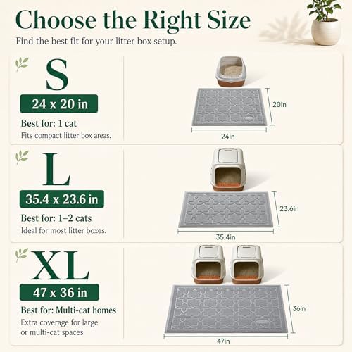 Yimobra Cat Litter Mat, Waterproof Litter Trap Mat, 35.4x23.6, Grey - Image 6