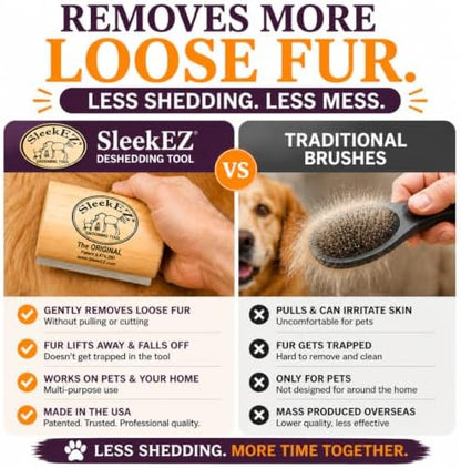 SleekEZ Dog Brush for Shedding | Patented Deshedding Dog Brush | Pet Hair Remover for Short, Medium & Long Coats | Made in USA | 5 Inch - Image 3