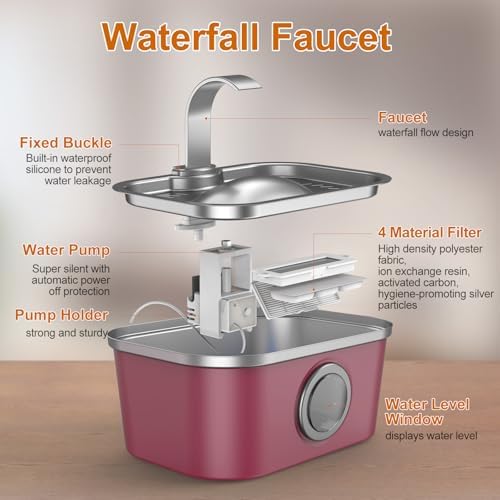 Bobo&Dragon Stainless Steel Cat Water Fountain, 124oz/3.5L Automatic Dog Water Dispenser - Ultra Quiet Faucet Flow, Smart Window & Fresh Filtered Hydration, Dishwasher Safe for Multi-Pet Cosmic Berry - Image 6