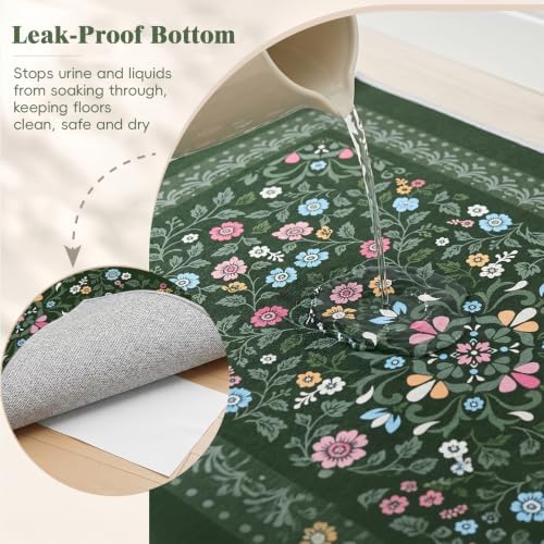 Bienbee Cat Litter Mat, 2 Pack 33" x 22" Machine Washable for Litter Boxes - Image 4