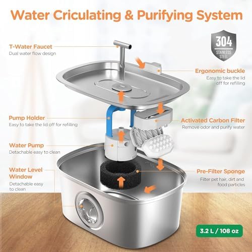 Cat Water Fountain Stainless Steel: /. Pet Water Fountain, Water Fountain for Cats Inside with    - Image 2