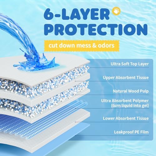 Powools Puppy Pads for Dogs, 34 x 28 in, 6-Layer, Leak-Proof, 100-Pack - Image 3