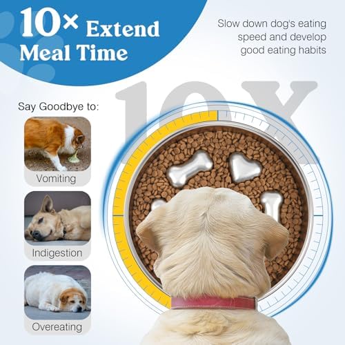 Slow Feeder Dog Bowls, 304 Stainless Steel Slow Feeder Bowl, 5 Cups - Image 3