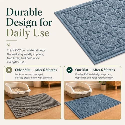 Yimobra Cat Litter Mat, Waterproof Litter Trapping Mat, 24x20, Tea Blue - Image 4