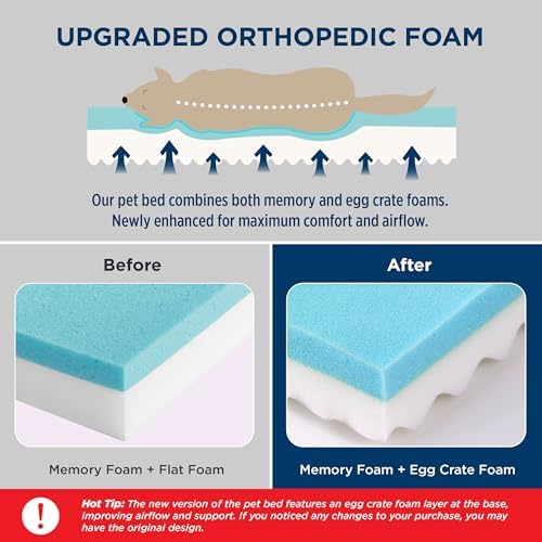 Bedsure Memory Foam Dog Beds Large Sized Dog, Orthopedic Crate Pads, 35x22 - Image 4