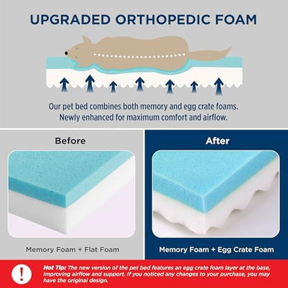 Bedsure Memory Foam Dog Beds Large Sized Dog, Orthopedic Crate Pads, 35x22 - Image 4