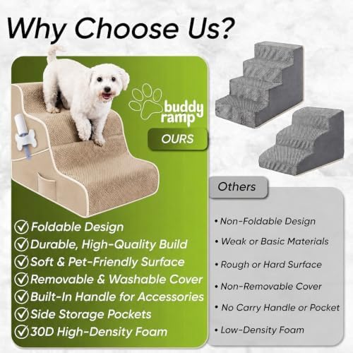 Dog Stairs for Bed & Couch – 2-in-1 Foldable Dog Stairs and Ramp (Beige) - Image 6