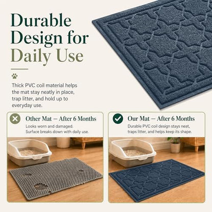 Yimobra Cat Litter Mat, Waterproof Litter Trap Mat, 35.4x23.6, Dark Blue - Image 4