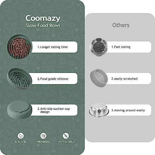 Coomazy Slow Feeder Dog Bowls, Silicone Anti Choking Puzzle Dog Food Bowl - Image 2