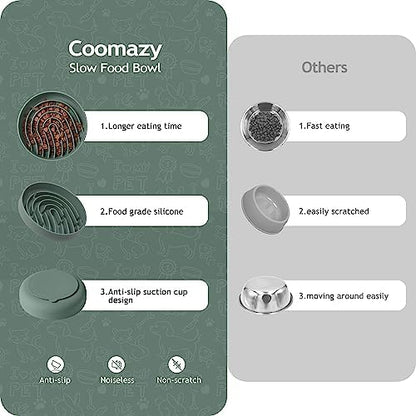Coomazy Slow Feeder Dog Bowls, Silicone Anti Choking Puzzle Dog Food Bowl - Image 2