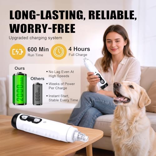 Quiet Dog Nail Grinder, Safe and Low-Stress for Sensitive Dogs and Cats - Image 3