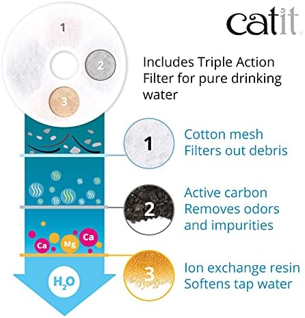 Catit Stainless Steel Flower Fountain with Triple Action Filter, 3 L - Image 6