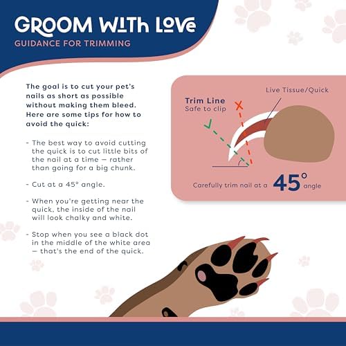 Good Scout Large Pet Nail Clippers, Best Dog Nail Trimmers & Cat Nail Trimmers, Non-Slip Handle Canine Nail Clippers with Stainless Steel Strong Blades for Quick & Easy Nail Trimming, 6.5-Inch - Image 4