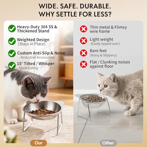 2 Pcs Elevated Cat Bowls with 15° Tilt, Whisker Friendly Raised Cat Food & Water Dishes with Silent Silicone Strip - Anti-Vomiting Small Dog Bowls, 304 Stainless Steel, Spine Friendly, Dishwasher Safe - Image 6