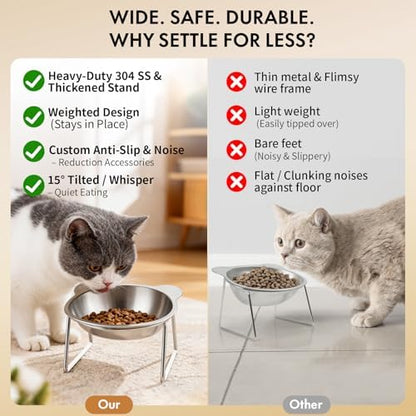 2 Pcs Elevated Cat Bowls with 15° Tilt, Whisker Friendly Raised Cat Food & Water Dishes with Silent Silicone Strip - Anti-Vomiting Small Dog Bowls, 304 Stainless Steel, Spine Friendly, Dishwasher Safe - Image 6