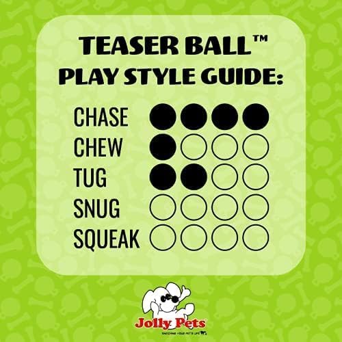Jolly Pets Teaser Ball Interactive Dog Toy, 4.5 in Small, Red - Image 4