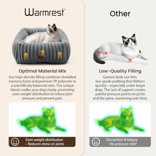 Cute Dog Bed for Small Dogs & Cats,Washable Fluffy Cat Beds for Indoor Cats, Rectangle Orthopedic Memory Foam Puppy Beds with Anti-Slip Bottom, 20 x19 x 7 Inches, Grey (20x19x6 inches) - Image 6