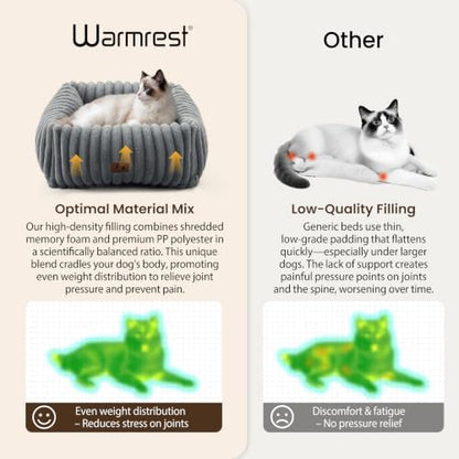Cute Dog Bed for Small Dogs & Cats,Washable Fluffy Cat Beds for Indoor Cats, Rectangle Orthopedic Memory Foam Puppy Beds with Anti-Slip Bottom, 20 x19 x 7 Inches, Grey (20x19x6 inches) - Image 6