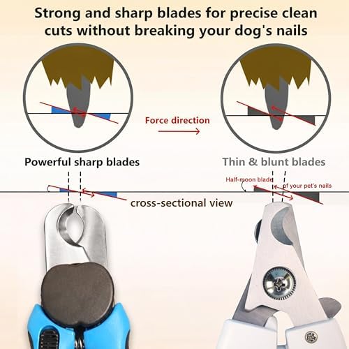 LED Dog Nail Clipper with Light, Professional Pet Nail Trimmer with File For Dogs & Cats grooming, Sharp Stainless Steel Blades for Thick Nails, Safety Guard & Lock (Blue Medium-Large, with LED) - Image 6