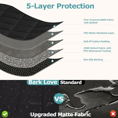 Bark Lover Dog Car Seat Covers for Back Seat, Spill-Resistant Car Seat Protector for Dogs Hammock for Cars Trucks SUV, Full Coverage Protection for Your Vehicle Interior - Image 6