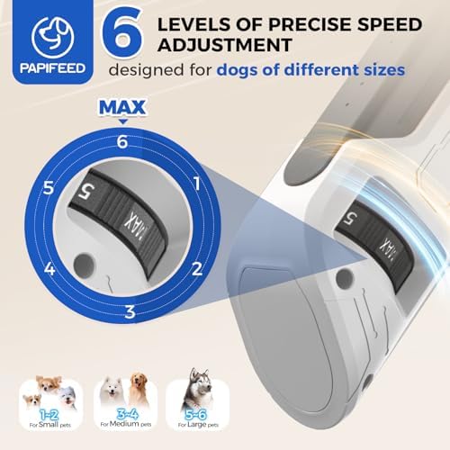 PAPIFEED Pet Nail Grinder with Nail Clipper Kit, 6 Speed Adjustable Dog Nail Trimmer with LED Light, Rechargeable Pet Nail File with Dust Proof & Type-C Charging (White) - Image 2